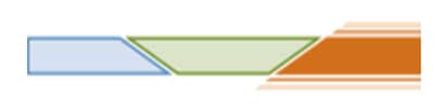 Firm Stabilizing Support
