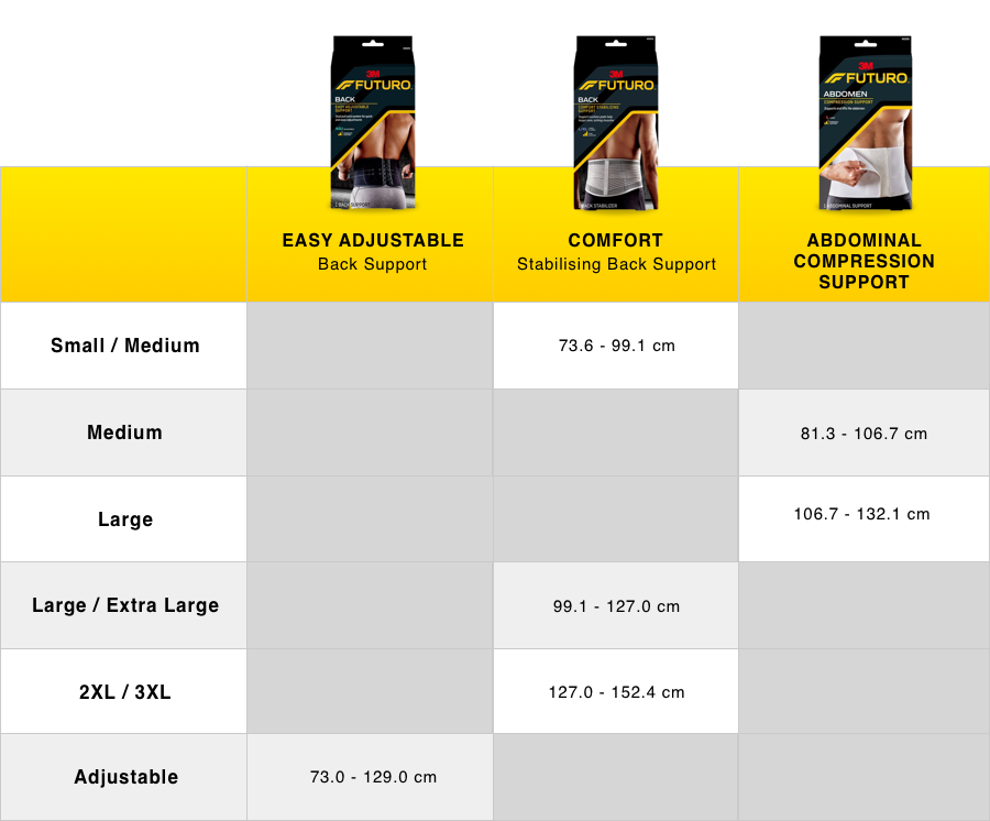 Futuro Compression Size Chart